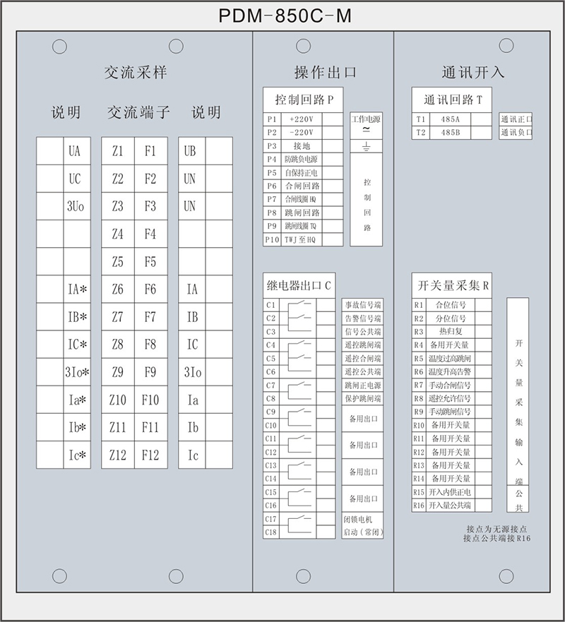 PDM-850C-M端子定義.jpg