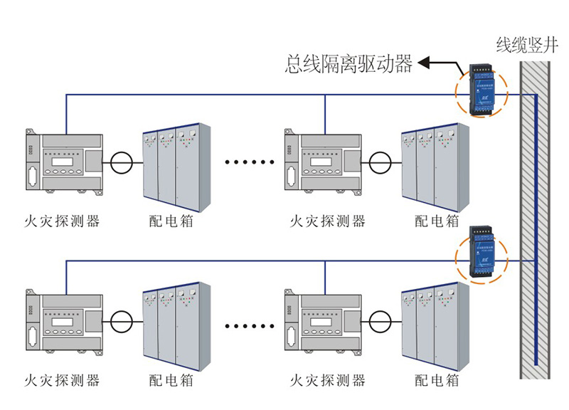 04 總線隔離驅(qū)動器 PDM-4485 布線示意圖.jpg